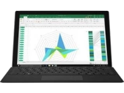 Microsoft Surface Pro 5 Intel Core i7 7th Gen